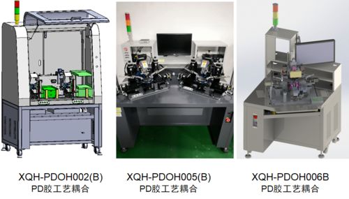 興啟航自動化設備 賦能光通信技術新突破，精準滿足5G市場需求